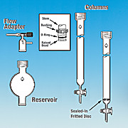 Column, Flash Chromatography, Epoxy Coated, Modified