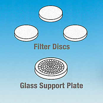 Filter Disc, Packing Support