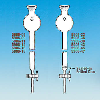 Chromatographic Column, 1:5 PTFE Plug, Flow Control Connection