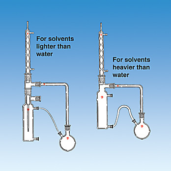 Extraction Apparatus, Liquid-Liquid, Heavier- or Lighter-than-Water 