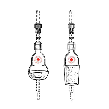 Adapter, Mini #7 Ace-Thred 