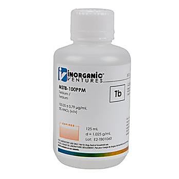 100 ppm Terbium for ICP-MS
