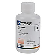 10 ppm Uranium for ICP-MS