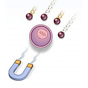 Fluomag Transfection Reagent