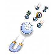 Viromag Kits