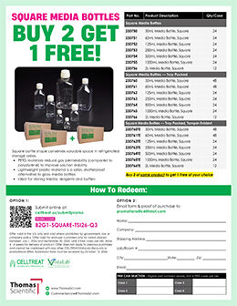 Square Media Bottles - Buy 2 Get 1 Free