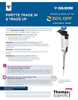 Trade & save up to 30% off a new Gilson Pipette
